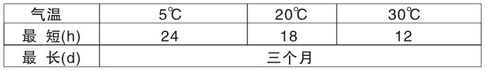 200-600℃各色日皮视频APP下载安装硅耐高温底漆(双组份)